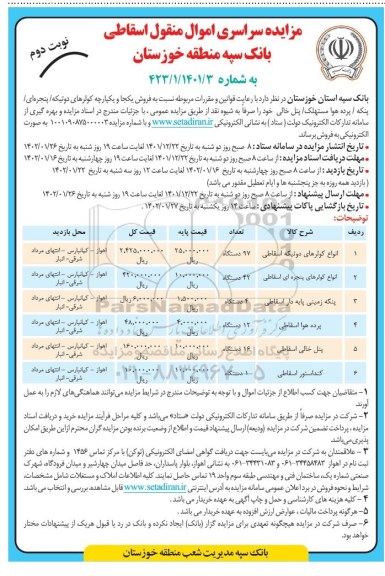 مزایده فروش یکجا و یکپارچه کولرهای دو تیکه / پنجره ای / پنکه / پرده هوا ...نوبت دوم 