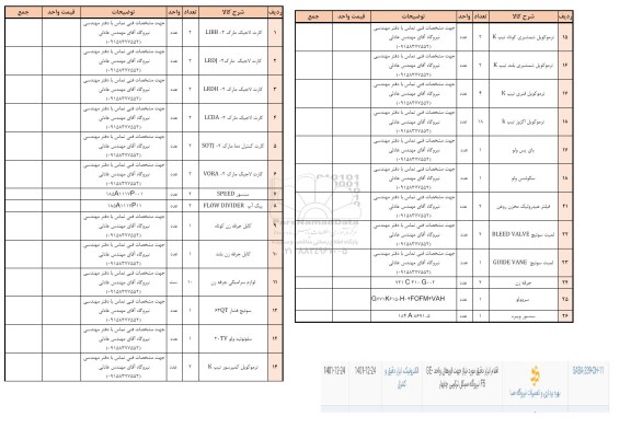 استعلام اقلام ابزار دقیق جهت اورهال ....