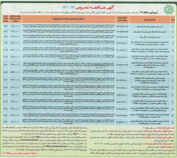 مناقصه فنس کشی و تجهیز موتورخانه مخزن ...