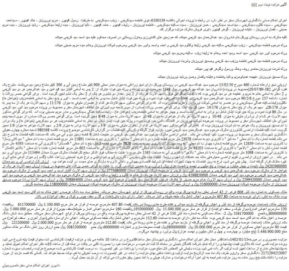 مزایده فروش ملک مسکونی به شماره سند ثبتی 606 فرعی از 42 اصلی