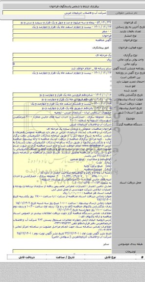 مناقصه, ستاد :محوطه سازی ، حصارکشی و احداث ابنیه های جانبی مخازن ۲۰۰۰ مترمکعبی شهرستان اشنویه به شماره ۲۰۰۱۰
