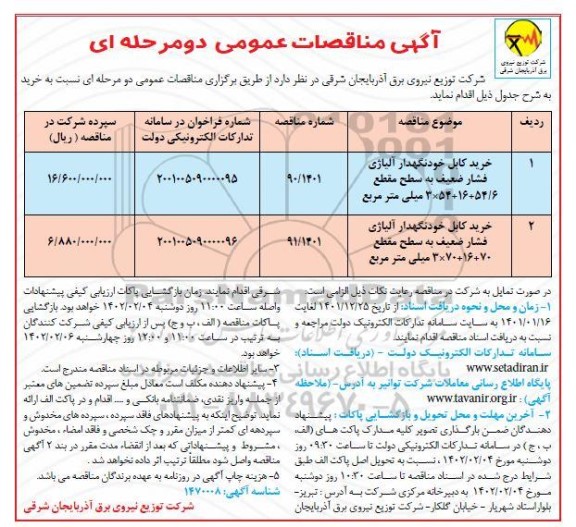 مناقصات خرید کابل خودنگهدار آلیاژی فشار ضعیف و...