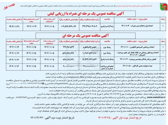 مناقصه احداث پل و اصلاح مسیر...