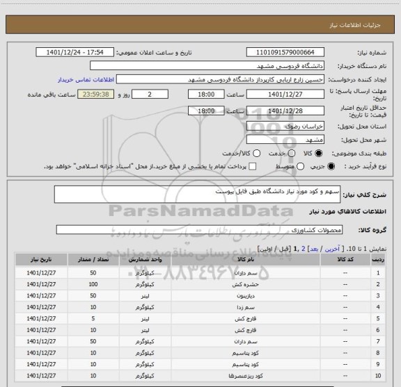 استعلام سهم و کود مورد نیاز دانشگاه طبق فایل پیوست