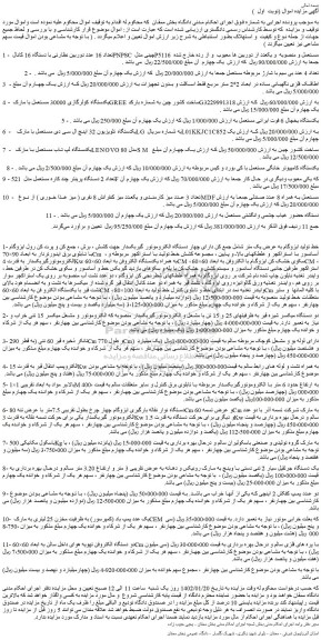مزایده فروش تعداد 16 عدد دوربین نظارتی با دستگاه 16 کانال PNPSC چینی مدل P5116 مستعمل و....