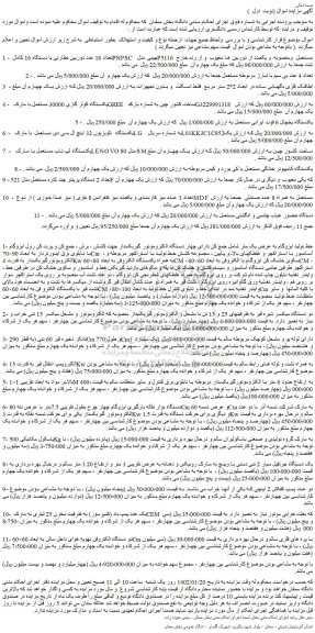مزایده فروش تعداد 16 عدد دوربین نظارتی با دستگاه 16 کانال PNPSC چینی مدل P5116 مستعمل و...