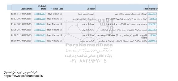 استعلام خرید 12 عدد عینک ایمنی محافظ لیزر و...