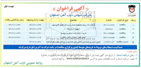 فراخوان ساخت 16 ردیف مجموعه مبدل سردکن هوای....