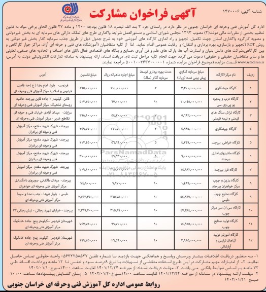 مناقصه و مزایده فراخوان مشارکت جهت تکمیل، تجهیز و راه اندازی کارگاه های آموزشی 