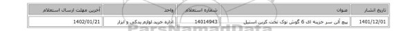 پیچ آلن سر خزینه ای 6 گوش نوک تخت کربن استیل
