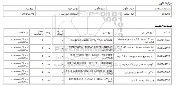 استعلام الکترونیکی، ابزار صنعتی