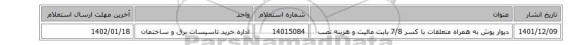 دیوار پوش به همراه متعلقات با کسر 7/8 بابت مالیت و هزینه نصب