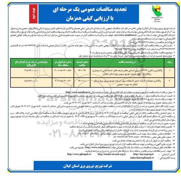 مناقصه واگذاری و تامین 264 نفر نیروی انسانی ماهر .... تجدید - نوبت دوم 
