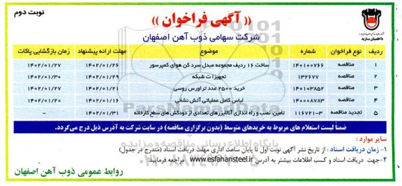فراخوان ساخت 16 ردیف مجموعه مبدل سردکن هوای....- نوبت دوم