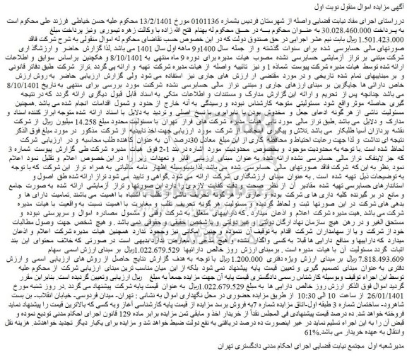 مزایده فروش سهام