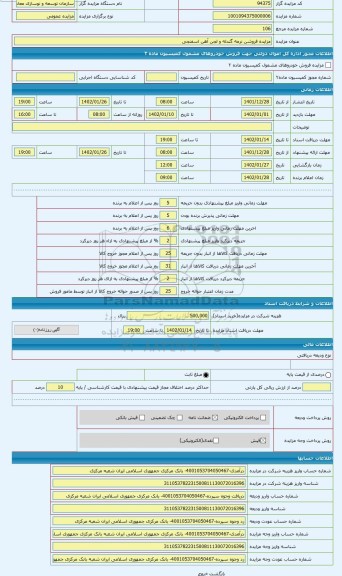 مزایده ، نرمه گندله و لجن آهن اسفنجی