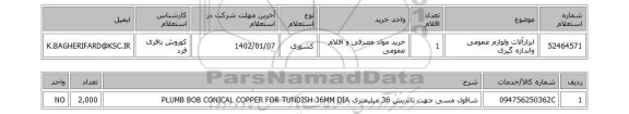 استعلام، ابزارآلات ولوازم عمومی واندازه گیری