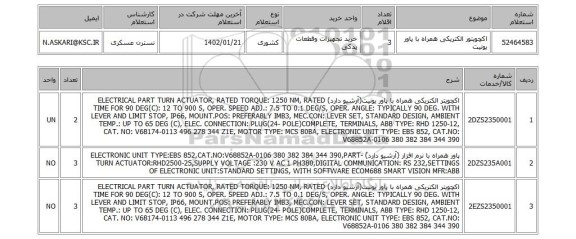 استعلام، اکچویتور الکتریکی همراه با پاور یونیت