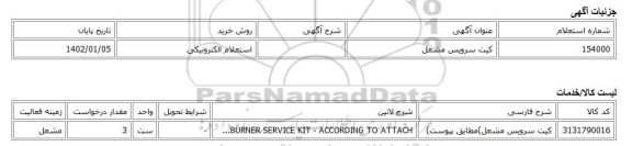 استعلام الکترونیکی، کیت سرویس مشعل