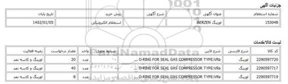 استعلام الکترونیکی، اورینگ AERZEN