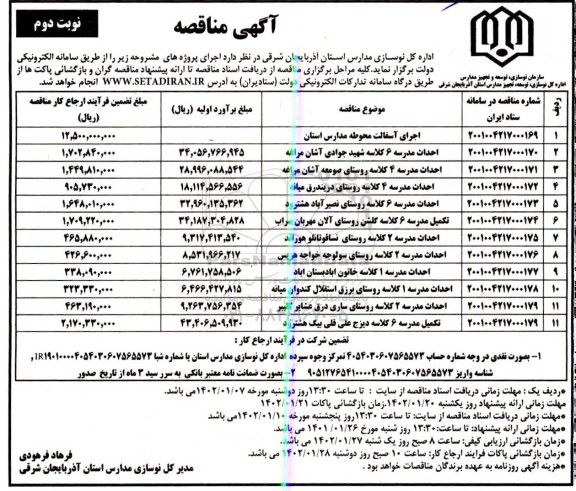 مناقصه اجرای آسفالت محوطه مدارس استان... نوبت دوم 
