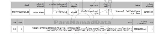 استعلام، توربوماشینها(فنها - کمپرسورها - پمپها - توربی