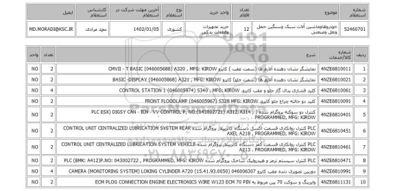 استعلام، خودروهاوماشین آلات سبک وسنگین حمل ونقل وصنعتی