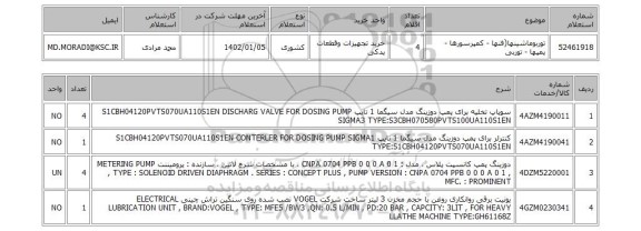 استعلام، توربوماشینها(فنها - کمپرسورها - پمپها - توربی