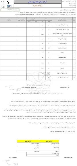 استعلام چسب زخم (فیکسوپلاست) ...