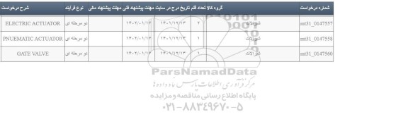 استعلام ELECTRIC ACTUATOR...