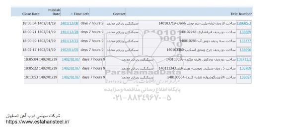 استعلام  ساخت 8 ردیف تیغه ،پلیت ، نیم بوش یاتاقان ...