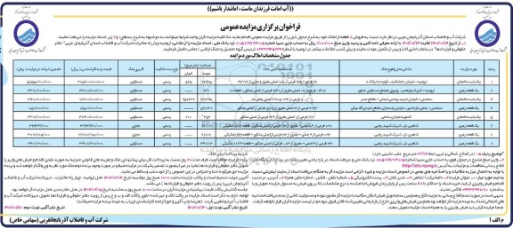 مزایده فروش 8 قطعه از املاک (با کاربری مسکونی، تجاری)