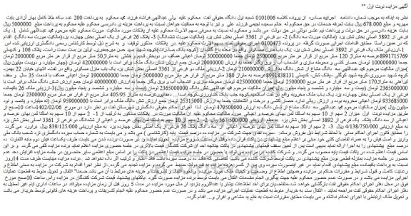 مزایده فروش ملک