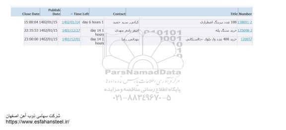 استعلام 100 عدد بیرینگ اضطراری...