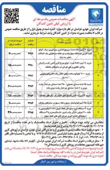 مناقصه خرید 2 آیتم (850 عدد ) سوییچ فشاری سینیاتوری سیاه...