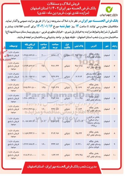 مزایده فروش املاک و مستغلات