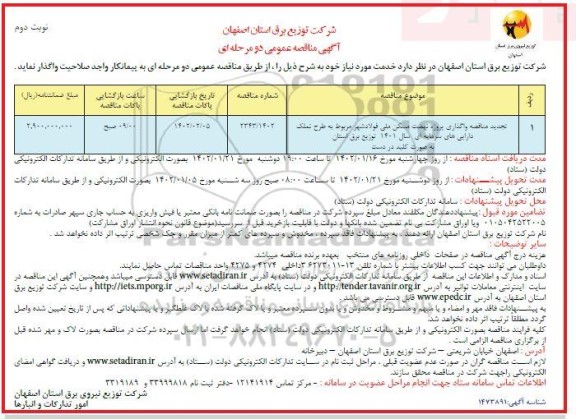تجدید مناقصه واگذاری اجرای پروژه نهضت مسکن ملی 