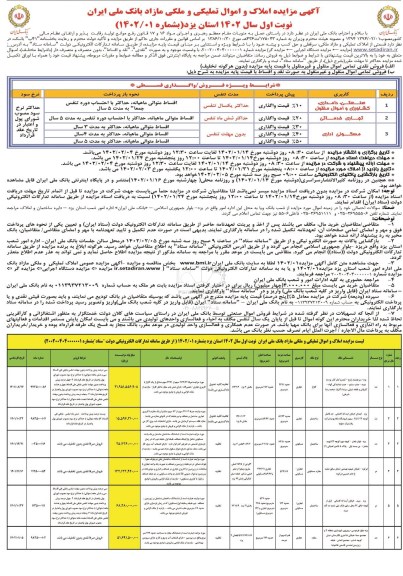 مزایده فروش املاک و اموال تملیکی ملکی مازاد کاربری تجاری و خدماتی و مسکونی