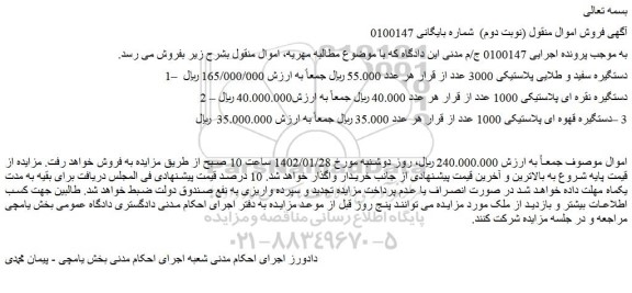 مزایده فروش دستگیره سفید و طلایی پلاستیکی 3000 عدد 