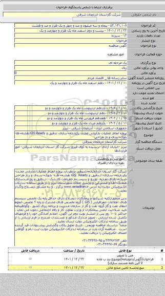 مناقصه, پروژه  انجام عملیات بازاریابی مجدد- یکپارچه¬سازی، تدقیق و GIS Ready نقشه¬ها- بلوک¬بندی و باز طراحی
