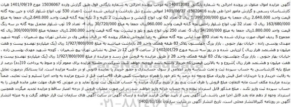 آگهی مزایده تعداد 530 ثوب انواع شلوار کتان و جین بچه گانه و غیره ...