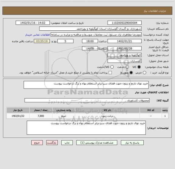 استعلام خرید نهال نارنج و زیتون جهت فضای سبز-برابر استعلام بهاء و برگ درخواست پیوست