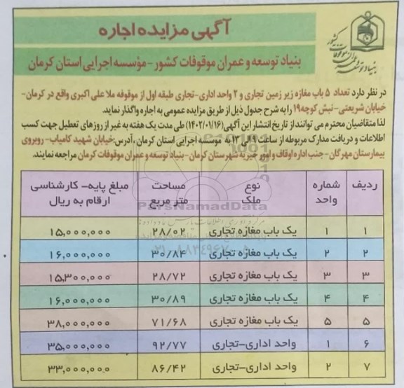 مزایده, مزایده اجاره تعداد 5 باب مغازه زیر زمین تجاری و 2 واحد اداری