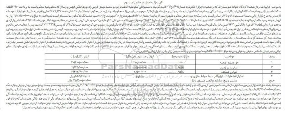 مزایده ملک پلاک ثبتی 37 از 9476 اصلی ـ نوبت دوم