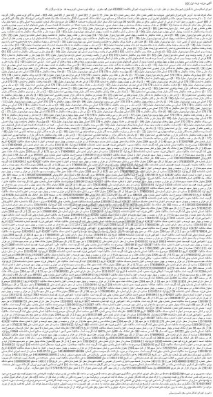 مزایده یک قطعه کاروانسرا نوع ملک طلق پلاک ثبتی 0 فرعی از 603 اصلی ....