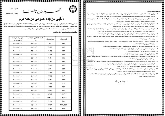 مزایده عمومی واگذاری تعداد 19 باب مغازه - مرحله دوم