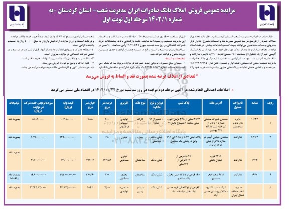 مزایده فروش تعدادی از املاک 