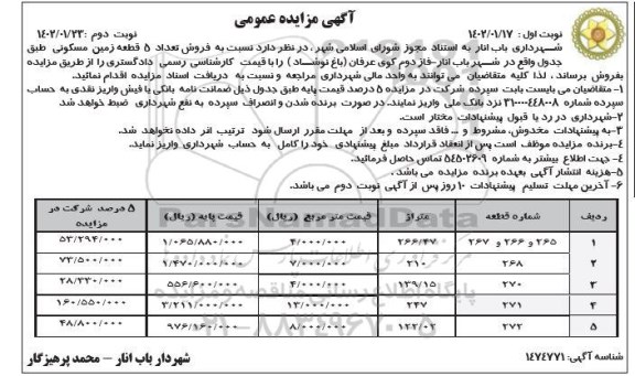 مزایده فروش 5 قطعه زمین مسکونی