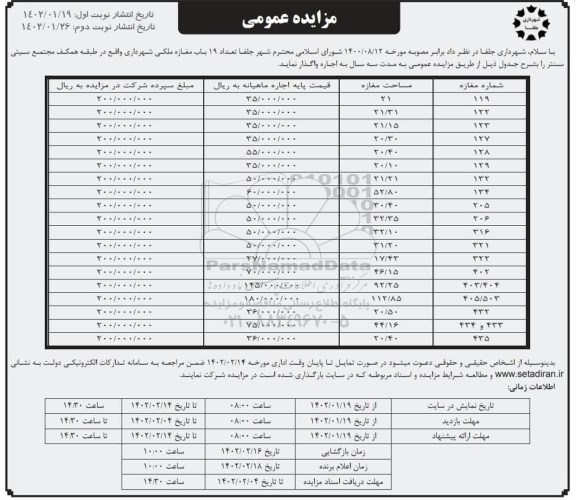 مزایده تعداد 19 باب مغازه ملکی شهرداری