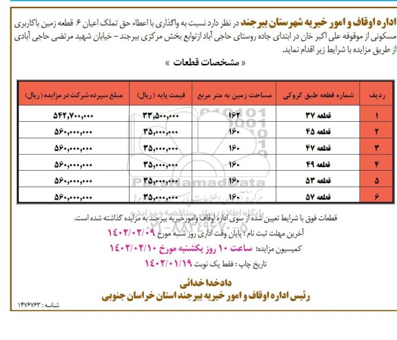 مزایده واگذاری با اعطای حق تملک اعیان